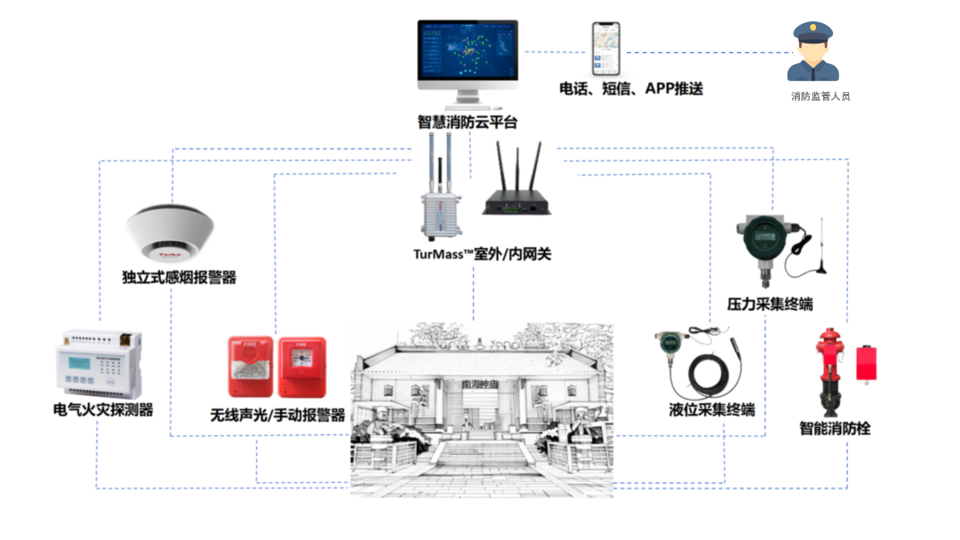 1713253024165770.png c6cb8e2f6b14fe0fca5e90e2ac993e4a_640_wx_fmt=png&from=appmsg.png