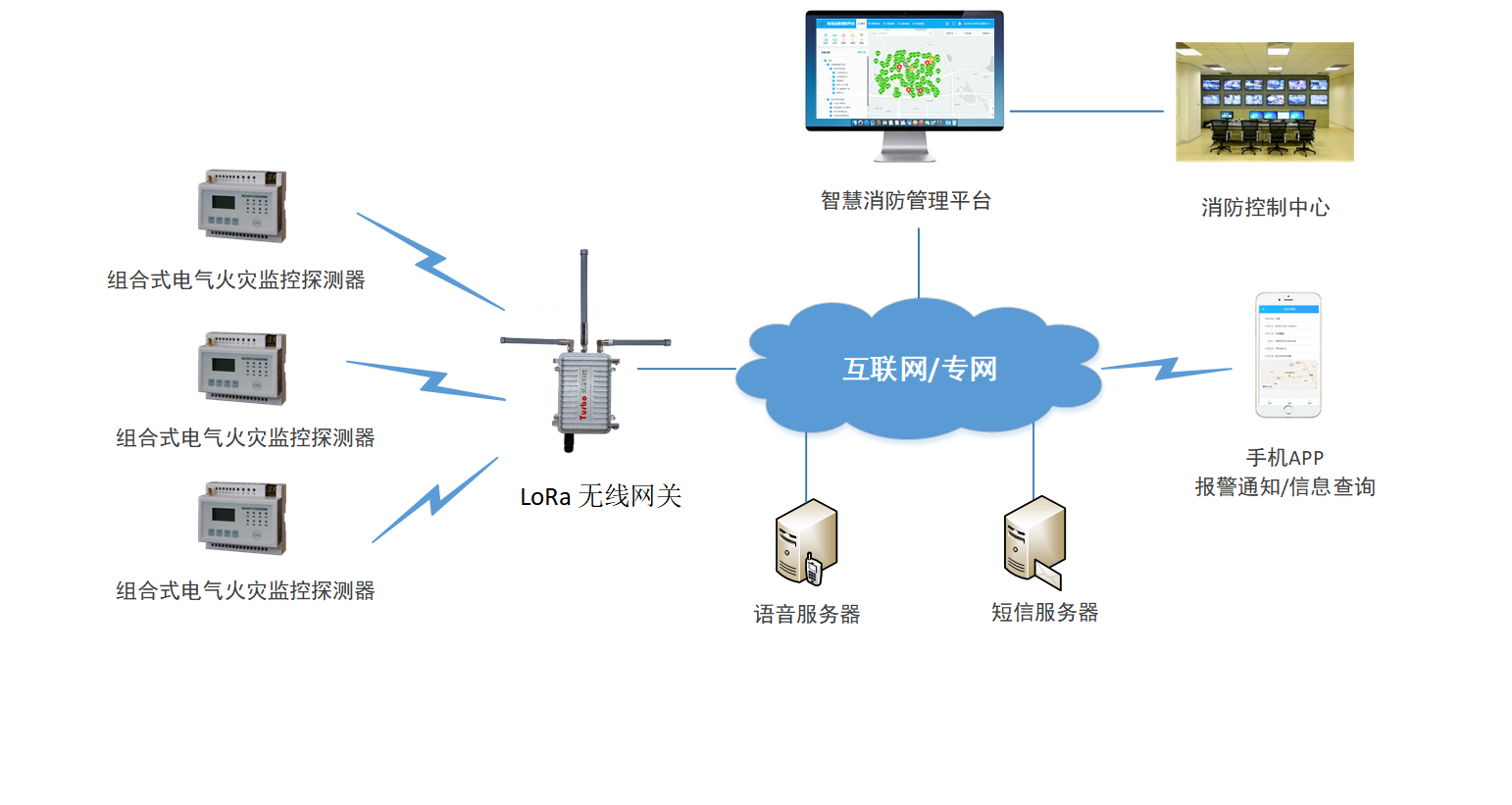 1714378340608996.png 1714378340608996.png