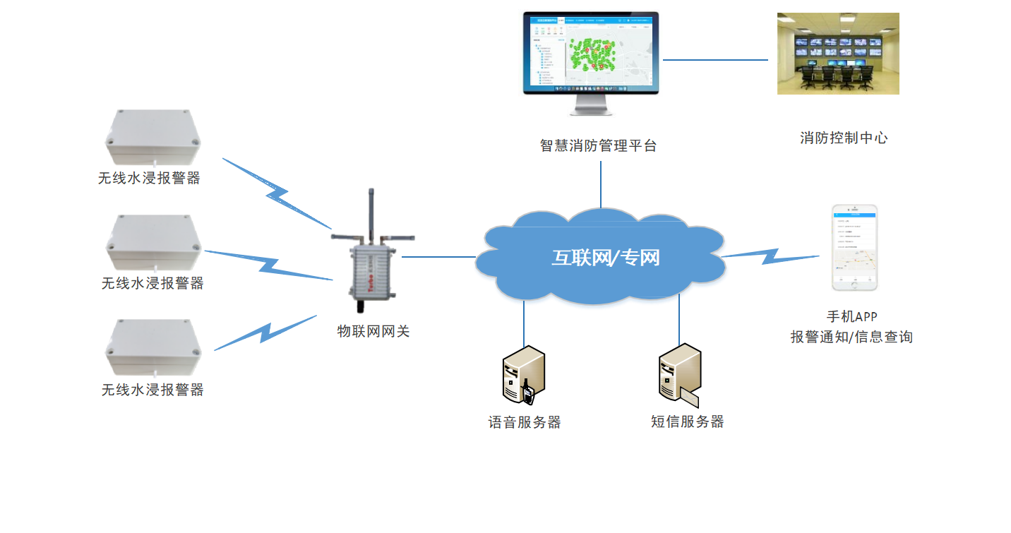 1714380209263127.png 1714380209263127.png