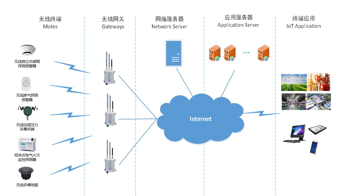 1714470915814373.png 1714470915814373.png